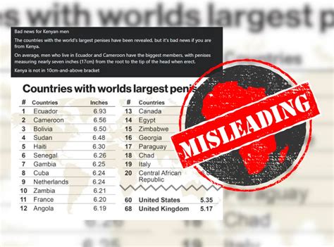 Os 10 países com os menores e maiores pênis do mundo